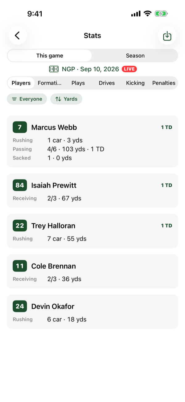 Live player statistics updating during the game, with per-player rushing, receiving and passing totals.
